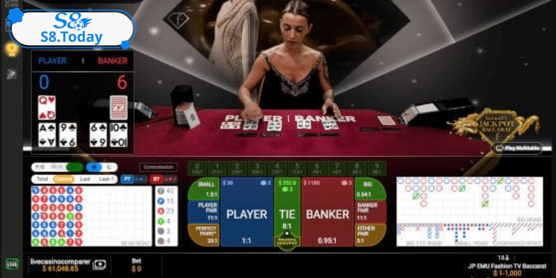 Bacarrat S8 - Khám Phá Tựa Game Đỉnh Cao Được Yêu Thích Nhất 11 Luật chơi Bacarrat S8 cơ bản dành cho người mới bắt đầu