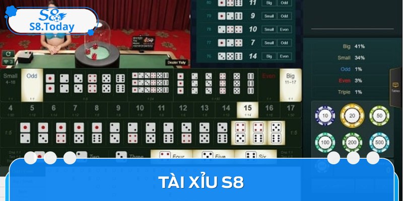 Tài Xỉu S8 - Cá Cược Xúc Xắc, Cơ Hội Làm Chủ Cuộc Chơi 2 Tài Xỉu S8 - Cá Cược Xúc Xắc, Cơ Hội Làm Chủ Cuộc Chơi